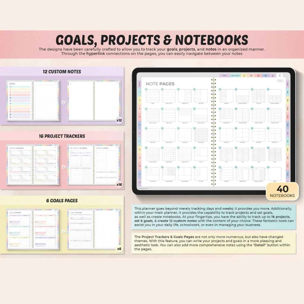 All In One Digital Planner 2026 and Undated | Daily Weekly Monthly Planner | Stickers | Goodnotes Template
