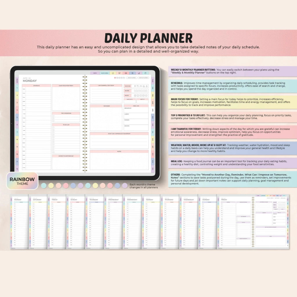 All In One Digital Planner 2026 and Undated | Daily Weekly Monthly Planner | Stickers | Goodnotes Template