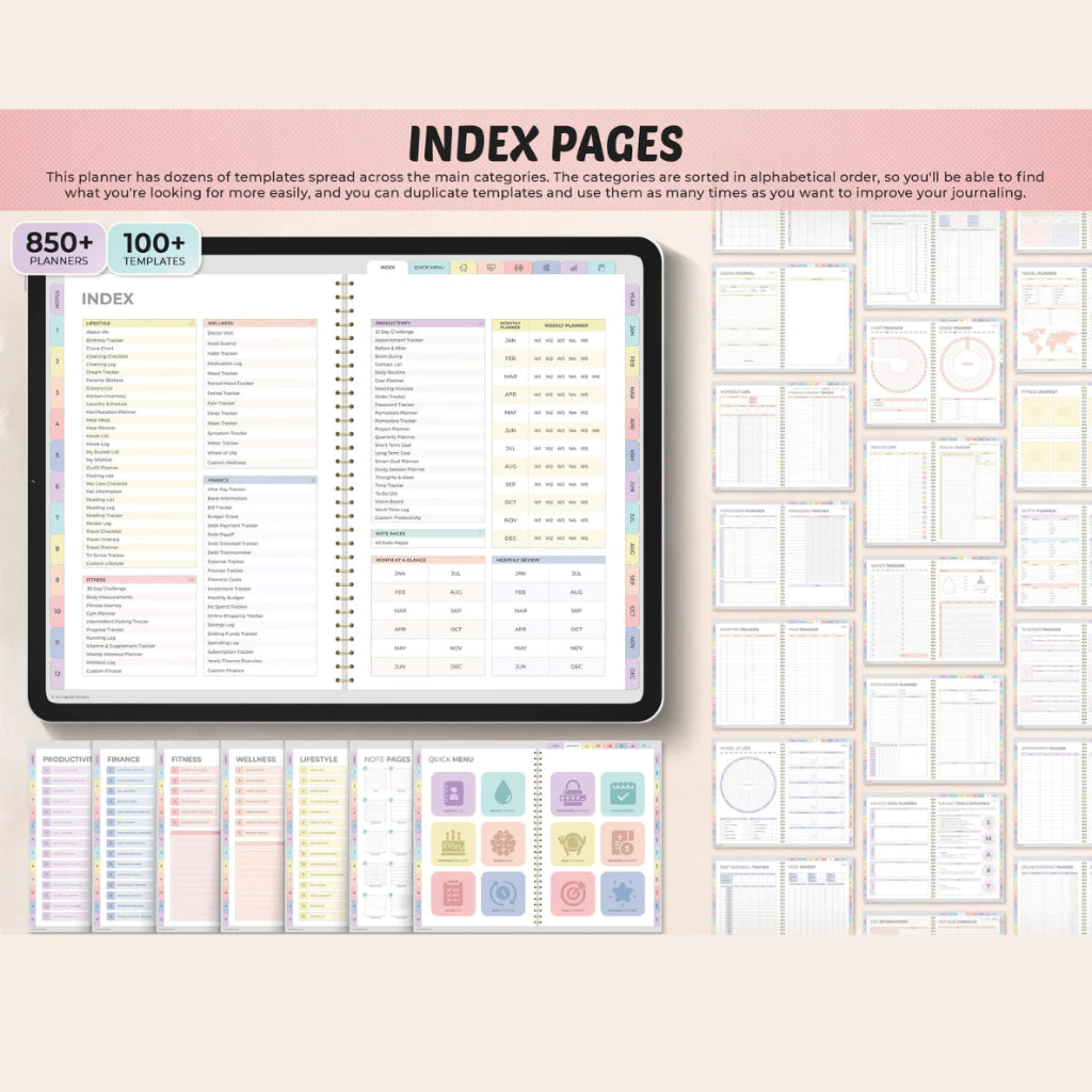 All In One Digital Planner 2026 and Undated | Daily Weekly Monthly Planner | Stickers | Goodnotes Template
