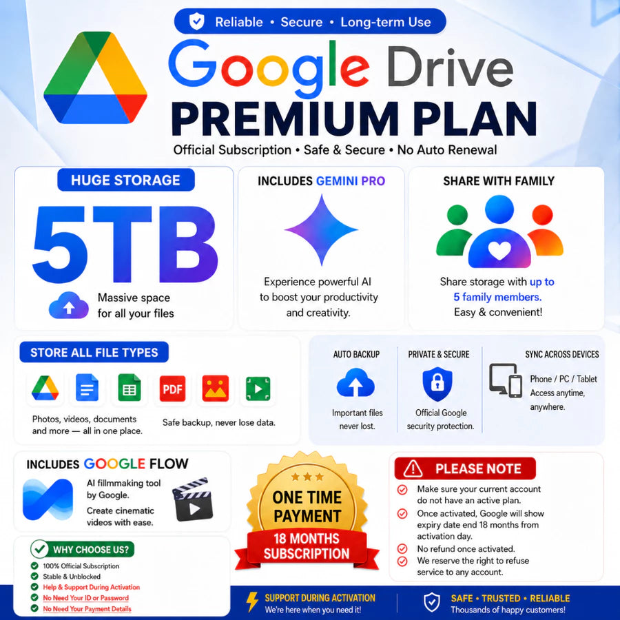GOOGLE DRIVE 5TB, GEMINI PRO 3.8 & GOOGLE FLOW CREDITS (OWN ACCOUNT)
