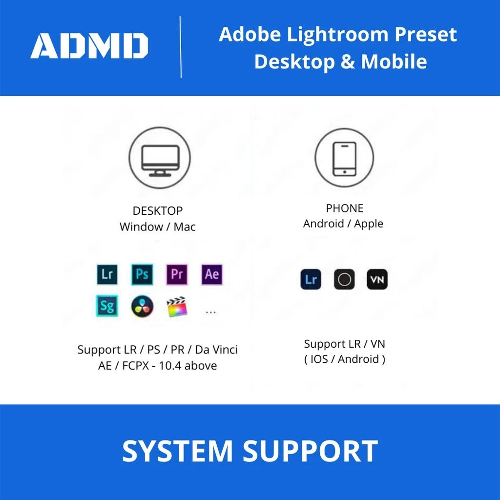 22 Type Lightroom Preset Desktop Mobile Full Collection (PR/AE/PS/LR/FCPX/DaVinci Resolve)